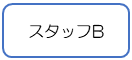 スタッフB