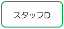 スタッフD